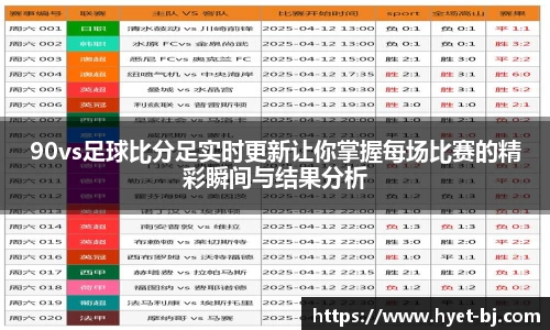 90vs足球比分足实时更新让你掌握每场比赛的精彩瞬间与结果分析