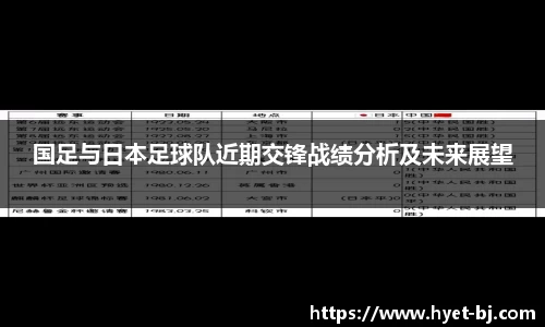 国足与日本足球队近期交锋战绩分析及未来展望